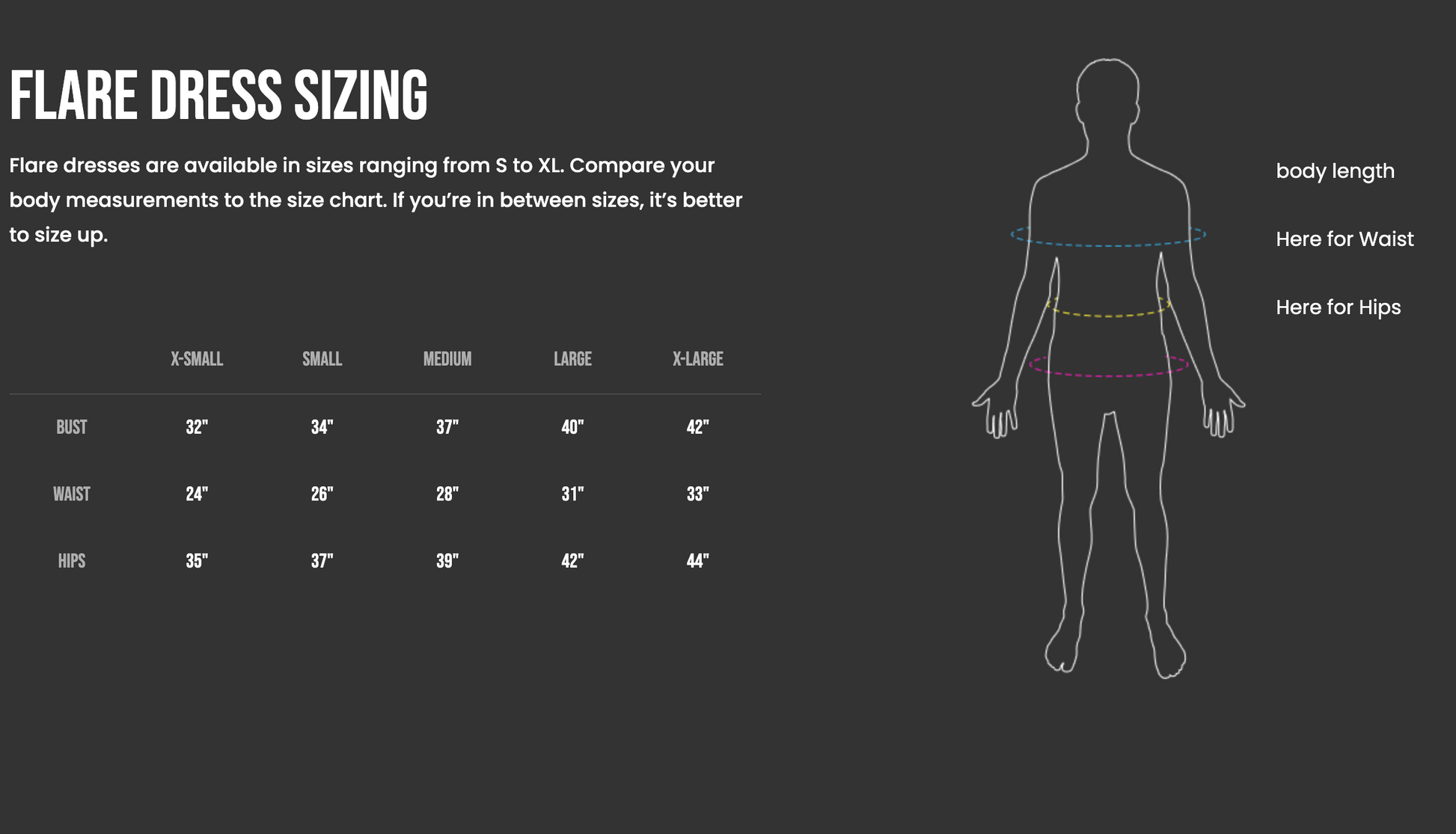 a diagram of a woman's dress size guide