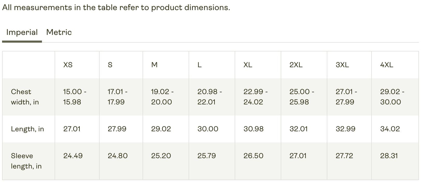 a table that has a number of items on it