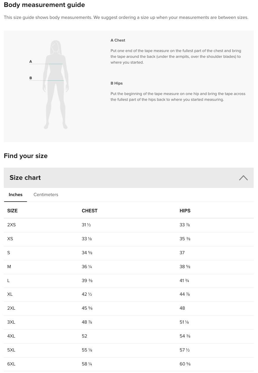 the body measurement guide for men and women