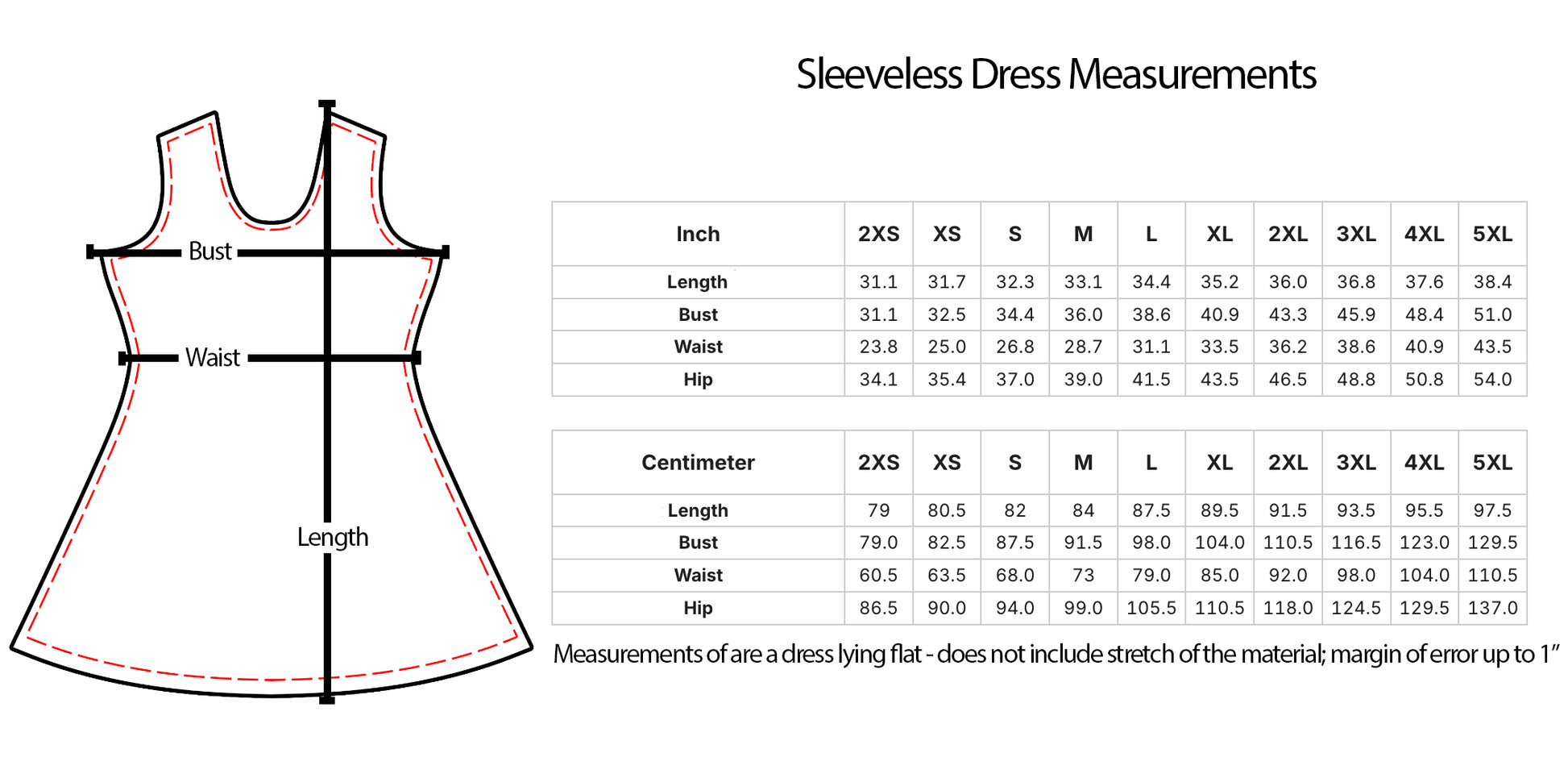 The image is a detailed diagram of a sleeveless dress, providing measurements for bust, waist, hip, and waist measurements. The diagram includes a table with measurements for bust, waist, and hip, as well as a list of measurements for 2XS, XS, S, M, L, XL, 2XL, and 3XL. The image also includes a caption that states the measurements of a dress lying flat does not include the stretch of the material, which is a common practice in dressmaking.
